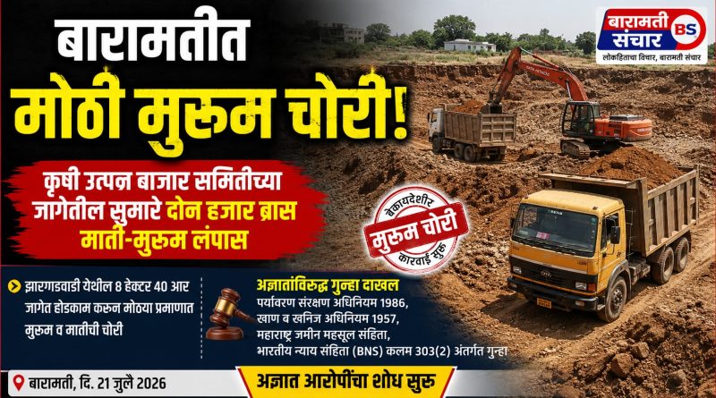 बारामतीत मोठी मुरूम चोरी! कृषी उत्पन्न बाजार समितीच्या जागेतील सुमारे दोन हजार ब्रास माती-मुरूम लंपास; अज्ञातांविरुद्ध गुन्हा