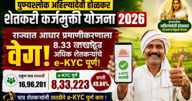 पुण्यश्लोक अहिल्यादेवी होळकर शेतकरी कर्जमुक्ती योजना; राज्यात ८.३३ लाखांहून अधिक शेतकऱ्यांचे e-KYC पूर्ण पुण्यश्लोक अहिल्यादेवी होळकर शेतकरी कर्जमुक्ती योजना; राज्यात ८.३३ लाखांहून अधिक शेतकऱ्यांचे e-KYC पूर्ण