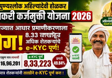 पुण्यश्लोक अहिल्यादेवी होळकर शेतकरी कर्जमुक्ती योजना; राज्यात ८.३३ लाखांहून अधिक शेतकऱ्यांचे e-KYC पूर्ण पुण्यश्लोक अहिल्यादेवी होळकर शेतकरी कर्जमुक्ती योजना; राज्यात ८.३३ लाखांहून अधिक शेतकऱ्यांचे e-KYC पूर्ण