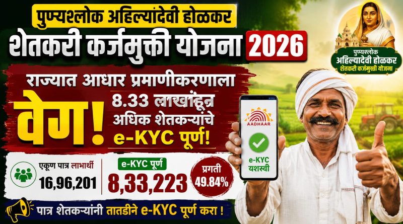 पुण्यश्लोक अहिल्यादेवी होळकर शेतकरी कर्जमुक्ती योजना; राज्यात ८.३३ लाखांहून अधिक शेतकऱ्यांचे e-KYC पूर्ण पुण्यश्लोक अहिल्यादेवी होळकर शेतकरी कर्जमुक्ती योजना; राज्यात ८.३३ लाखांहून अधिक शेतकऱ्यांचे e-KYC पूर्ण