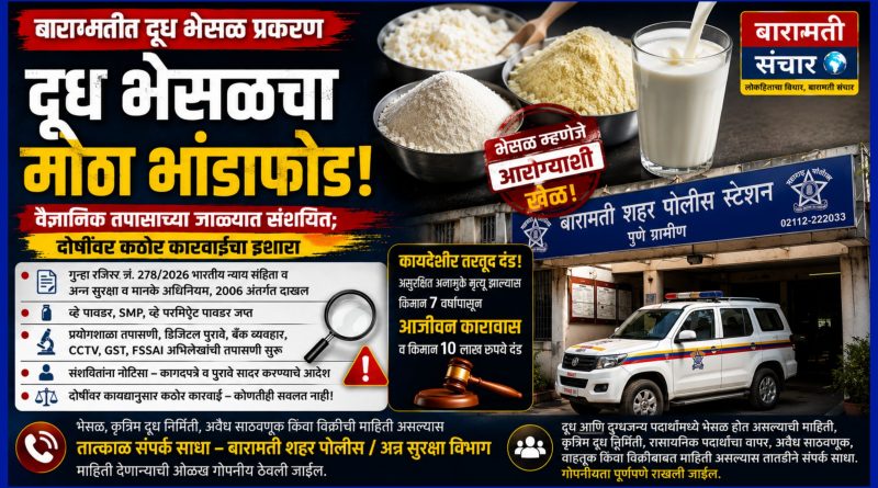 बारामतीत दूध भेसळ प्रकरणाचा मोठा भांडाफोड! वैज्ञानिक तपासाच्या जाळ्यात संशयित; दोषींवर कठोर कारवाईचा इशारा बारामतीत दूध भेसळ प्रकरणाचा मोठा भांडाफोड! वैज्ञानिक तपासाच्या जाळ्यात संशयित; दोषींवर कठोर कारवाईचा इशारा