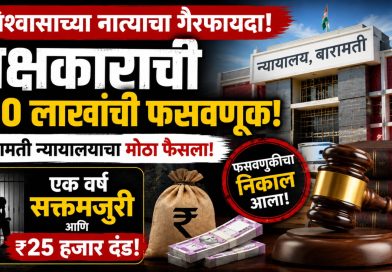 विश्वासाला तडा; पक्षकाराची ₹१० लाखांची फसवणूक करणाऱ्या वकिलाला एक वर्ष सक्तमजुरी विश्वासाला तडा; पक्षकाराची ₹१० लाखांची फसवणूक करणाऱ्या वकिलाला एक वर्ष सक्तमजुरी