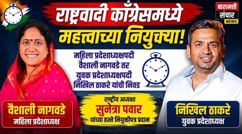 राष्ट्रवादी काँग्रेसच्या महिला प्रदेशाध्यक्षपदी वैशाली नागवडे, युवक प्रदेशाध्यक्षपदी निखिल ठाकरे; सुनेत्रा पवार यांच्या हस्ते नियुक्तीपत्र प्रदान