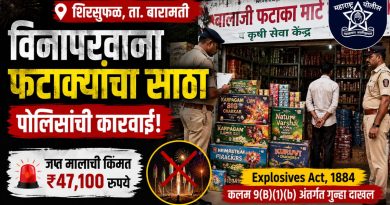शिरसुफळमध्ये विनापरवाना फटाक्यांचा साठा; पोलिसांची कारवाई