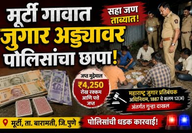मुर्टीत पोलिसांचा जुगार अड्ड्यावर छापा; सहा जण ताब्यात, ४ हजार २५० रुपयांचा मुद्देमाल जप्त मुर्टीत पोलिसांचा जुगार अड्ड्यावर छापा; सहा जण ताब्यात, ४ हजार २५० रुपयांचा मुद्देमाल जप्त
