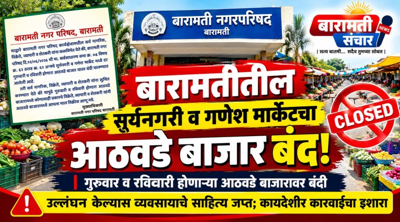 बारामतीतील सूर्यनगरी, गणेश मार्केटचा आठवडे बाजार बंद