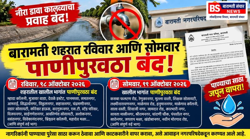 बारामतीकरांनो लक्ष द्या! नीरा डावा कालव्याचा प्रवाह बंद; रविवार आणि सोमवार शहरातील अनेक भागात पाणीपुरवठा बंद बारामतीकरांनो लक्ष द्या! नीरा डावा कालव्याचा प्रवाह बंद; रविवार आणि सोमवार शहरातील अनेक भागात पाणीपुरवठा बंद