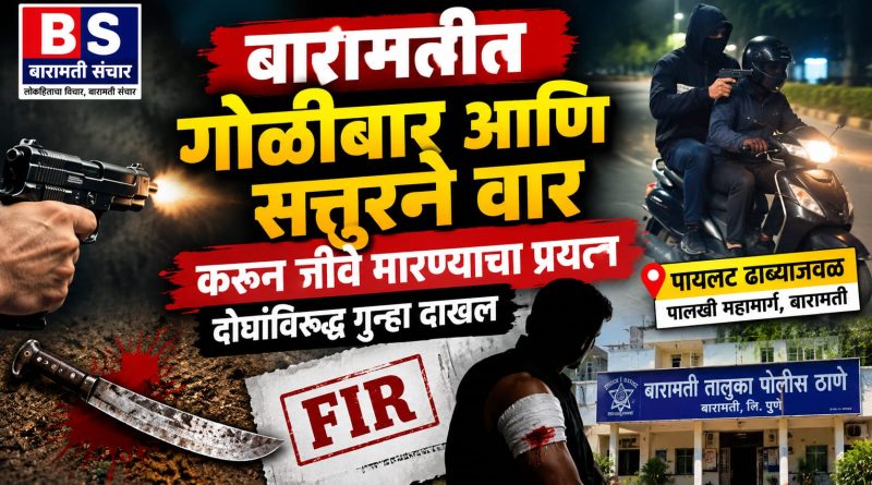 बारामतीत गोळीबार आणि सत्तूरने वार करून जीवे मारण्याचा प्रयत्न; दोघांविरुद्ध गुन्हा दाखल