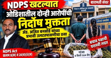 ॲड. अजित बनसोडे यांच्या प्रभावी उलटतपासणीचा ठसा; NDPS खटल्यात दोघांची निर्दोष मुक्तता